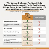 Lennon 2-4 Person Traditional Cedar Outdoor Cube Sauna with Porch, Electric Sauna Heater, Sauna Rocks, Dry Heat, Steam Sauna, LED Lights, Wi-Fi Control, Sauna Accessories — Comparison