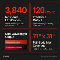 Red Light Therapy Mat — Results & Stats