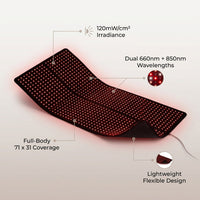 Red Light Therapy Mat — infographic