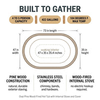 Wood Fired 4-Person to 5-Person 0-Jet Hot Tub and Ice Bath with Internal Stove Pine — Results & Stats